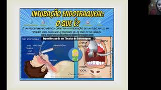 Principais Cuidados de Enfermagem na UTI Após Cirurgia Cardíaca - Parte 1