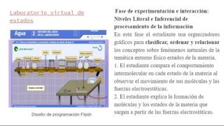 Laboratorio Virtual Estados de la Materia y Sus Transformaciones