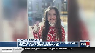 Cincinnati's Ronald McDonald House Sets Record with Snowflake Fundraiser