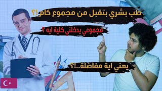 التنسيق في تركيا || آلية القبول في الجامعات التركية 🇹🇷🤔