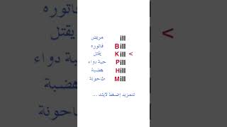 احفظ هذا الكلمات خلال ثواني || تعلم اللغة الانجليزية..