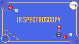 IR Spectroscopy