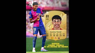 What are your thoughts of Lamine Yamals FC 25 Rating?