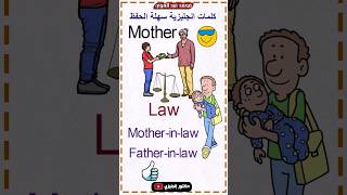 كلمات انجليزية سهلة الحفظ #دكتور_انجليزي #محمد_عبد_القوي#انجليزي #تعلم_اللغة_الإنجليزية#تعلم#english