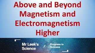 Magnetism Higher Questions