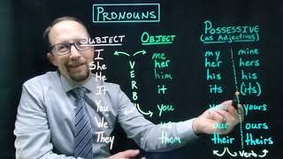 Pronouns (4 types) in American English