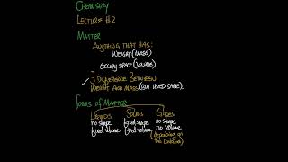 CHEMISTRY || Matter Explained |  Lecture 2 |  #science