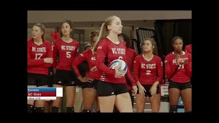 Kansas vs NC State Volleyball 2017