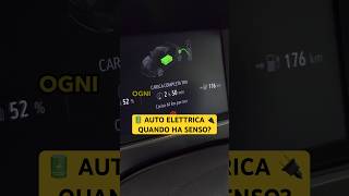 🔋 QUANDO ha SENSO COMPRARE un’auto ELETTRICA? 🤔