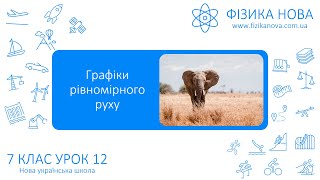 Фізика 7 НУШ. Урок №12. Графіки рівномірного руху