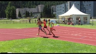 Lukas Verzbicas 6 x 400 Kick Down Set