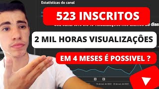 ABRI MEU ANALYTICS VEJA A REALIDADE DE UM CANAL DE 4 MESES