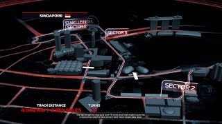 🇸🇬SINGAPORE GRAND PRIX | DRIVER CAREER | F1 24 | PART 2