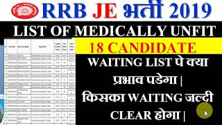 RRB JE 18 CANDIDATE MEDICALLY UNFIT IN MALDA ZONE |WAITING LIST पे क्या प्रभाव पडेगा |