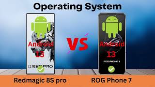 ZTE Nubia Redmagic 8S Pro Vs Asus ROG Phone 7