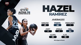 Hazel Ramírez - 45 pts vs Barreteras (ABC MEX 2023) #careerhigh