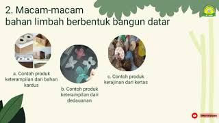 Tahapan - Tahapan Produksi || PKWU - XI