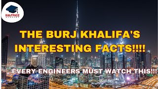 The Towering Wonder: Unveiling the Burj Khalifa's Fascinating Facts !!!!