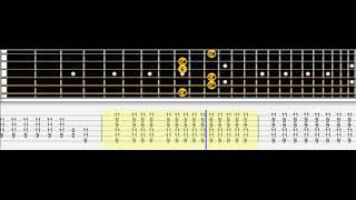 Snow Red Hot Chili Peppers Guitar Tab