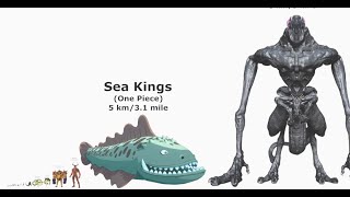 Monsters Size Comparison 2024 #abyaztw