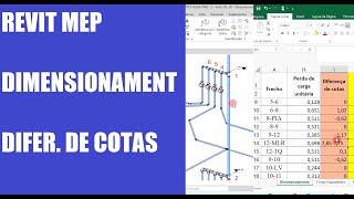 Aula 16 Revit MEP Exemplo Agua Fria, Dimensionando com o Revit as tubulacoes, Diferrenças de cotas