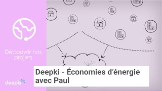 Deepki - Découvrez comment faire des économies d’énergie de manière pragmatique avec Paul