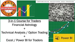 Announcing 3-in-1 Course for Traders | Live Class | Starting 7th Mar