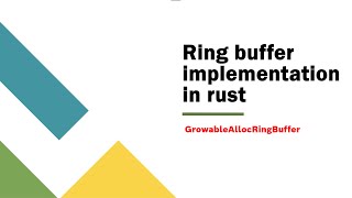 Grow-able Alloc Ring buffer in Rust programming.