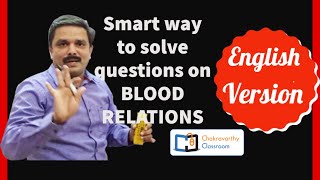 Blood relations for Sbi PO,Clerk/Ibps PO, Clerk/RRB NTPC/Csat/Cat/Capf/Lic/Esi/RBI grade B/cucet/psu