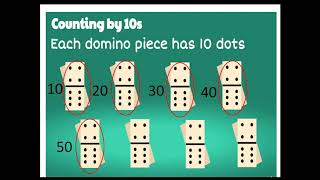 G2 how to count by 5s,10s and 100s