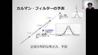 2-12 統計確率的AIの限界