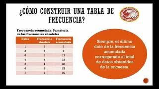 TABLAS DE FRECUENCIA - MATEMÁTICAS 7º BÁSICO