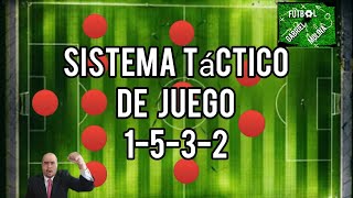 Fútbol Sistema de Juego Táctico 1-5-3-2