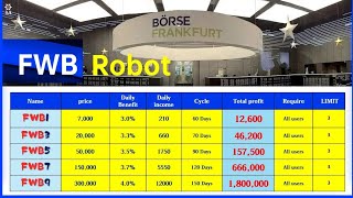 Borsaai APP FWB ROBOT New Investment Plan 2023 #viral #earnmoney #crypto #trending #sa #scale #2023