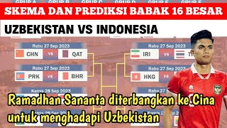 UZBEKISTAN VS INDONESIA❗Skema dan Jadwal Babak 16 Besar | Prediksi Line Up Timnas U24