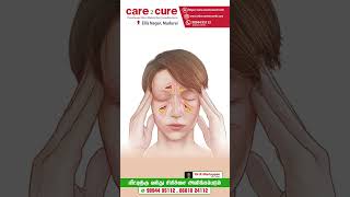 sinusitis / acupressure points/  Care To Cure / #health #doctor #fitness #therapy