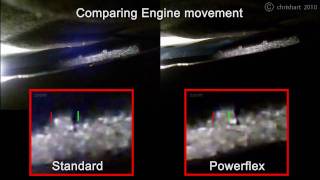 Powerflex Front Engine Mount Performance Comparison