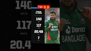 Most Wickets in  T20's  ❤👌  #shakibalhasan #shadabkhan #cricket #rashidkhan #viral #trending