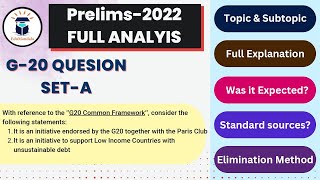 UPSC PYQs | Reason for Question | Source of Question | Explanation | Lecture 4 | EduMandala