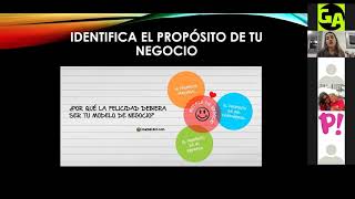 HERRAMIENTAS ORGANIZACIONALES PARA EMPRENDEDORES | 1RA SESIÓN COACHING