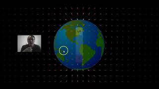 Magnetism and Charges in Magnetic Fields Intuition