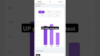 28 July 2024 up police re-exam mock test score analysis with textbook #shortfeed #ytshort #mocktest