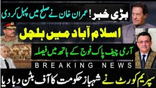 Imran Khan New Card |Islamabad High Court |Asim Munir|Supreme Court Rejected Shahbaz Govt Plea