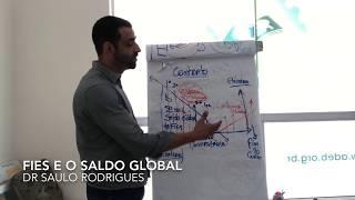 Saldo global e suspensão