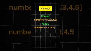 Что такое массивы в Python ? #шортс #программирование #программированиедляначинающих
