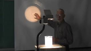 Scattering of Light Using Milk