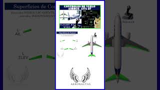 ✈️Sistema de Controles de Vuelo ATA 27 AIRBUS A320😎 #airbus  #a320 #aviation #aeronautica #gk
