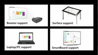 ScrumTable vs. TFS