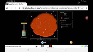 Professor Luiz da Joyce - Espalhamento de partículas alfa - Simulador Phet Colorado