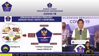 Tahapan Pemulihan Aktivitas Produktif Aman COVID-19